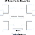 10 Team Single Elimination Bracket Fillable