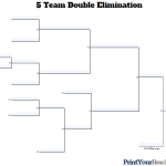 5 Team Double Elimination Bracket Fillable