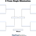 8 Team Single Elimination Bracket Fillable