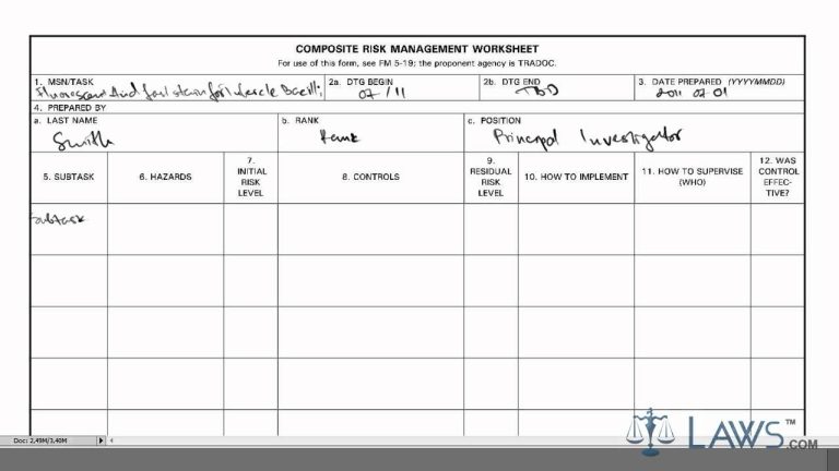 Army Composite Risk Management Form Fillable Fillable Form 2024