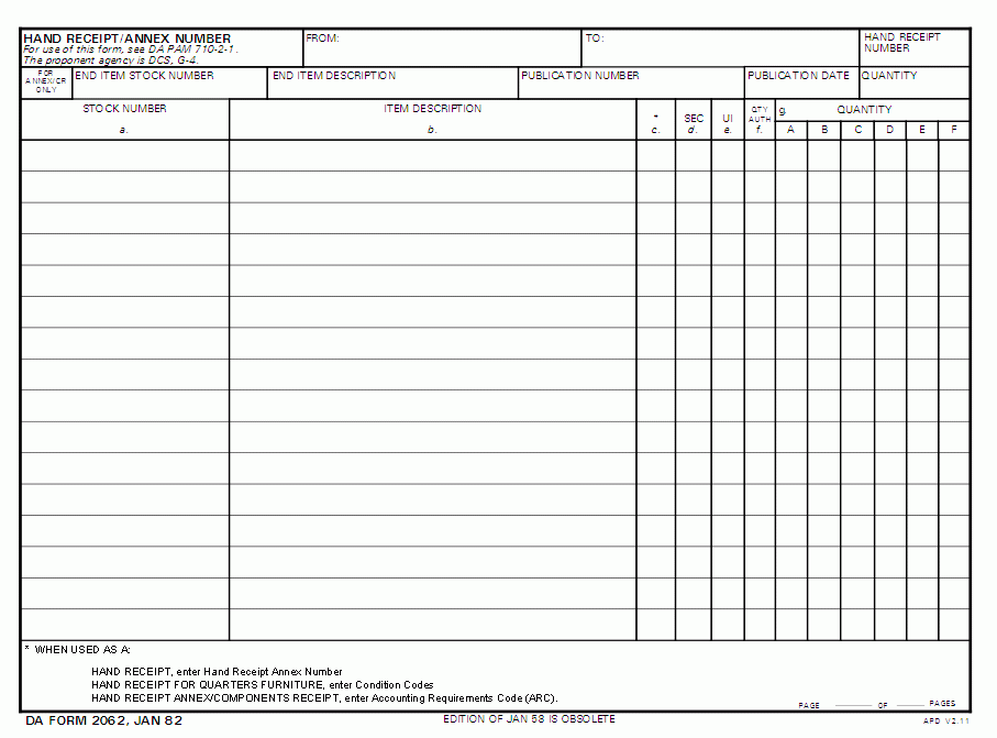 Army Da Form 2062 Fillable