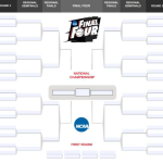 Fillable And Printable March Madness Bracket