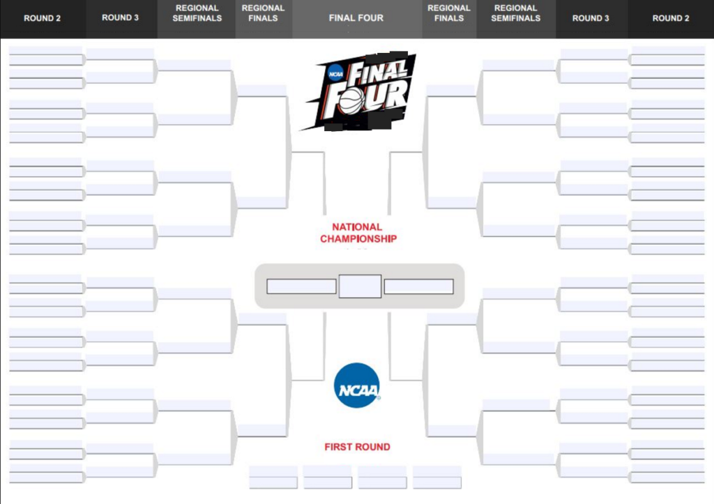 Fillable And Printable March Madness Bracket