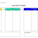 Fillable Downloadable Logic Model Template Word