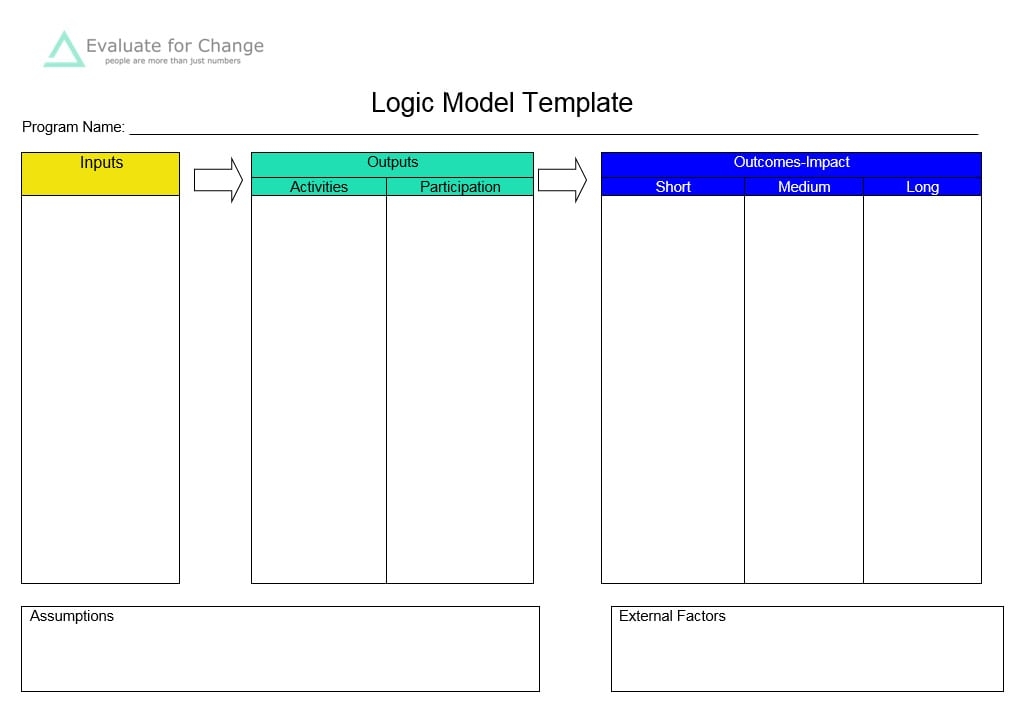 Fillable Downloadable Logic Model Template Word