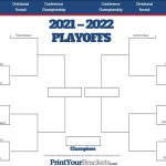 2022 Nfl Playoff Bracket Fillable