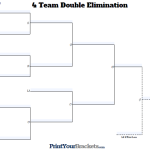 4 Team Double Elimination Bracket Fillable