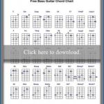 Free Printable Bass Guitar Chord Chart