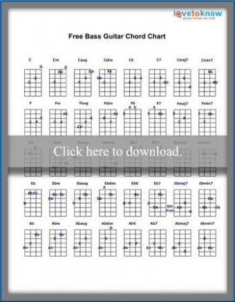 Free Printable Bass Guitar Chord Chart