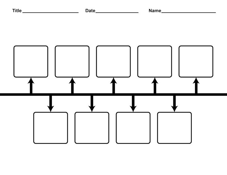 Printable Blank Timeline Template