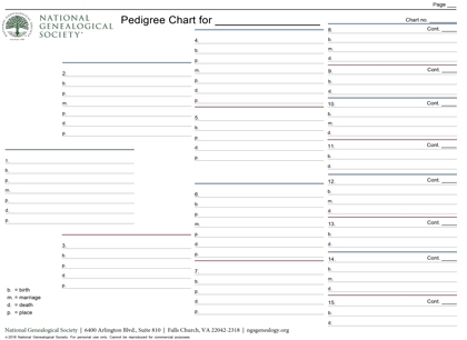 Printable Forms For Family Tree