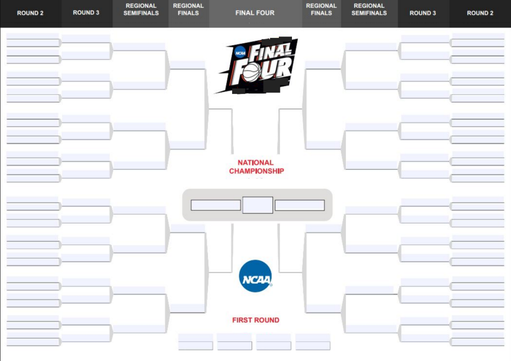 Fillable 2023 March Madness Bracket Fillable Form 2023