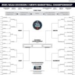 NCAA Tournament Bracket For March Madness 2021 Updated And Printable AthlonSports Expert Predictions Picks And Previews