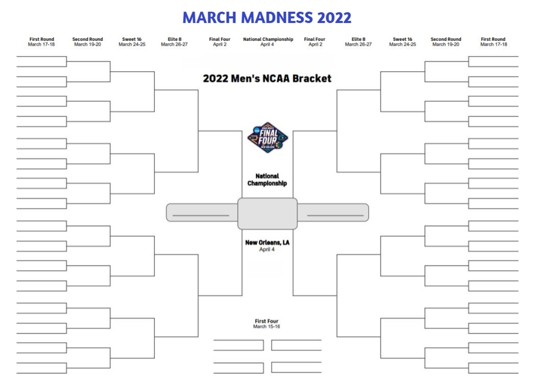 Printable March Madness Brackets For 2022 ESPN NCAA CBS And More Interbasket