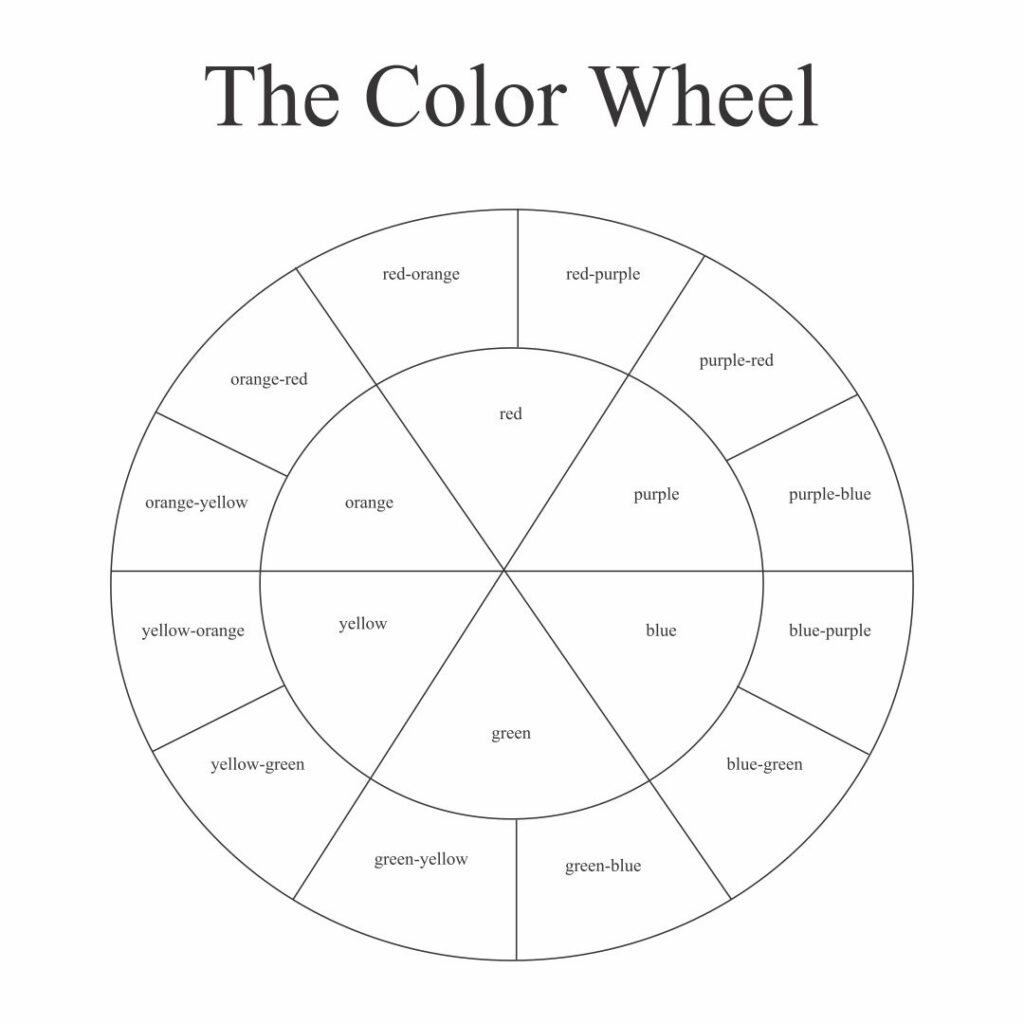 Free Printable Blank Color Wheel Template