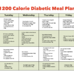 10 Best Free Printable Meal Planner Calorie Charts Printablee