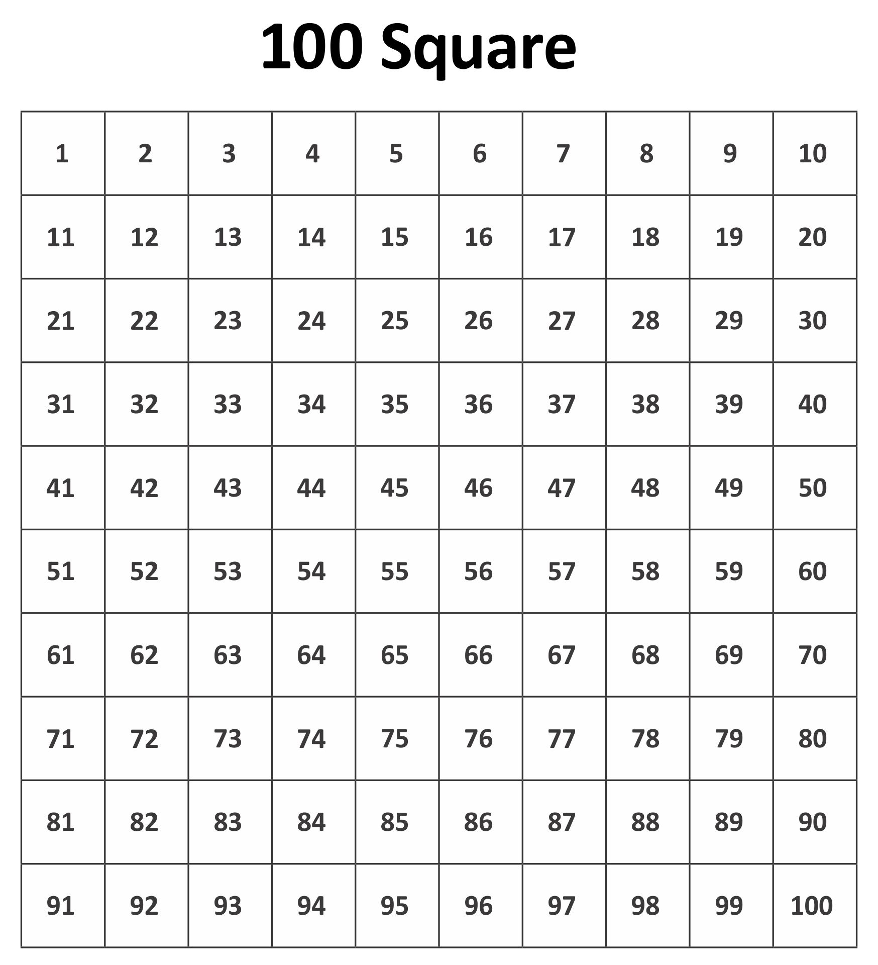 10 Best Printable 100 Square Grid Printablee