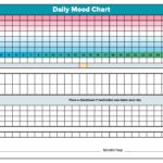 10 Best Printable Daily Mood Chart Printablee