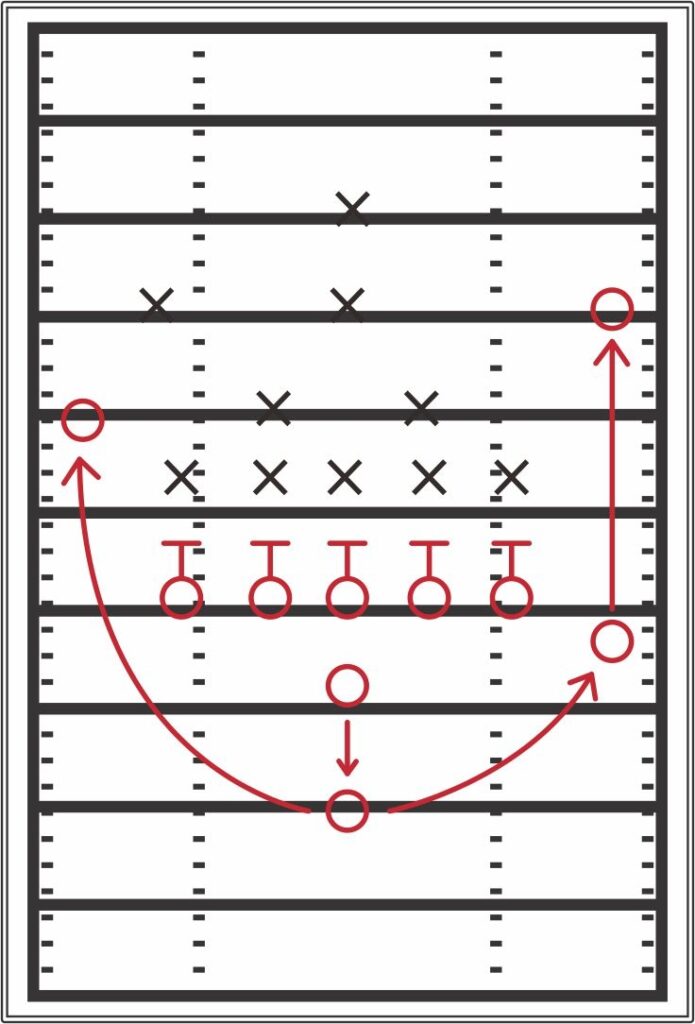 10-best-printable-football-play-templates-printablee-fillable-form-2023