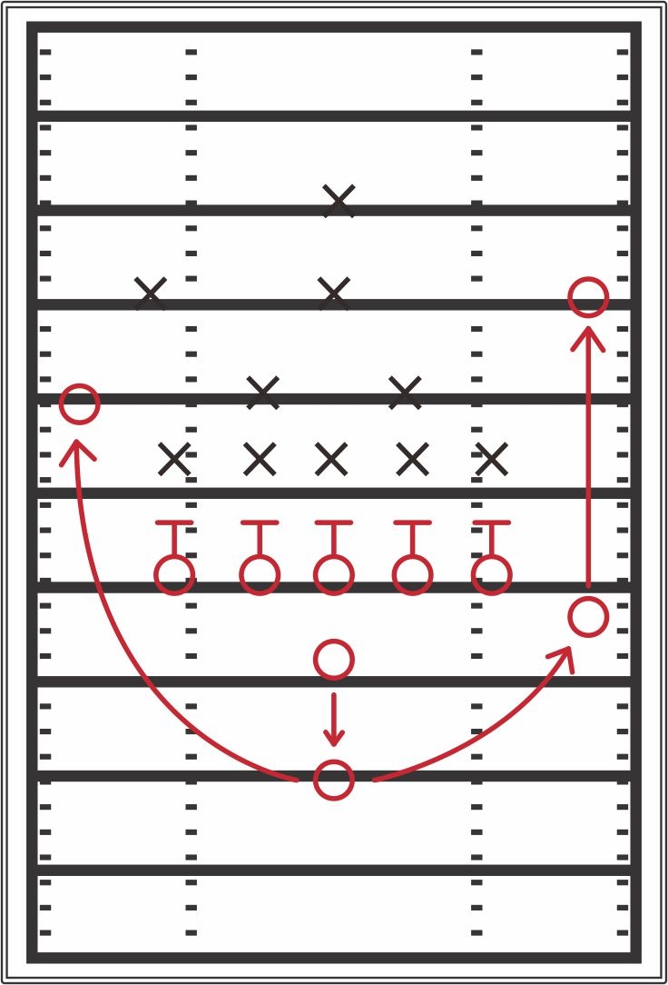 10 Best Printable Football Play Templates Printablee