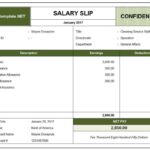 10 Payslip Template Word Excel PDF Templates Payroll Payroll Template Excel Templates