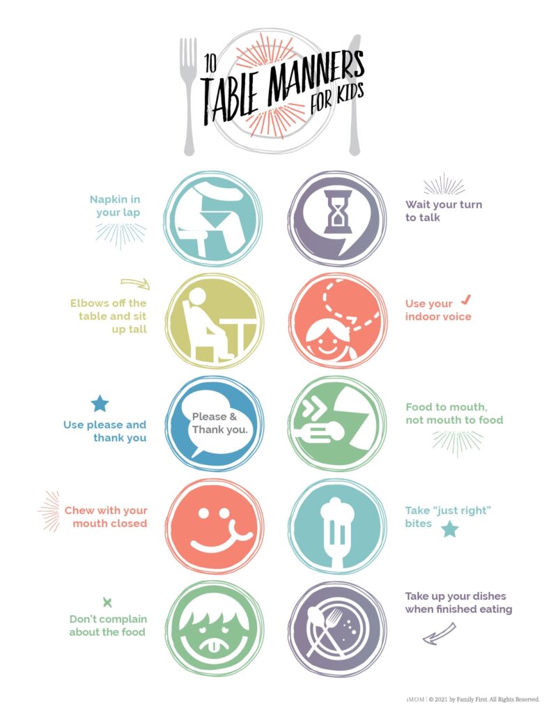 10 Table Manners For Kids IMOM