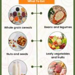 1300 Calorie Diet A Meal Plan For Effective Weight Loss