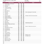 20 Printable Home Inspection Checklists Word PDF TemplateLab