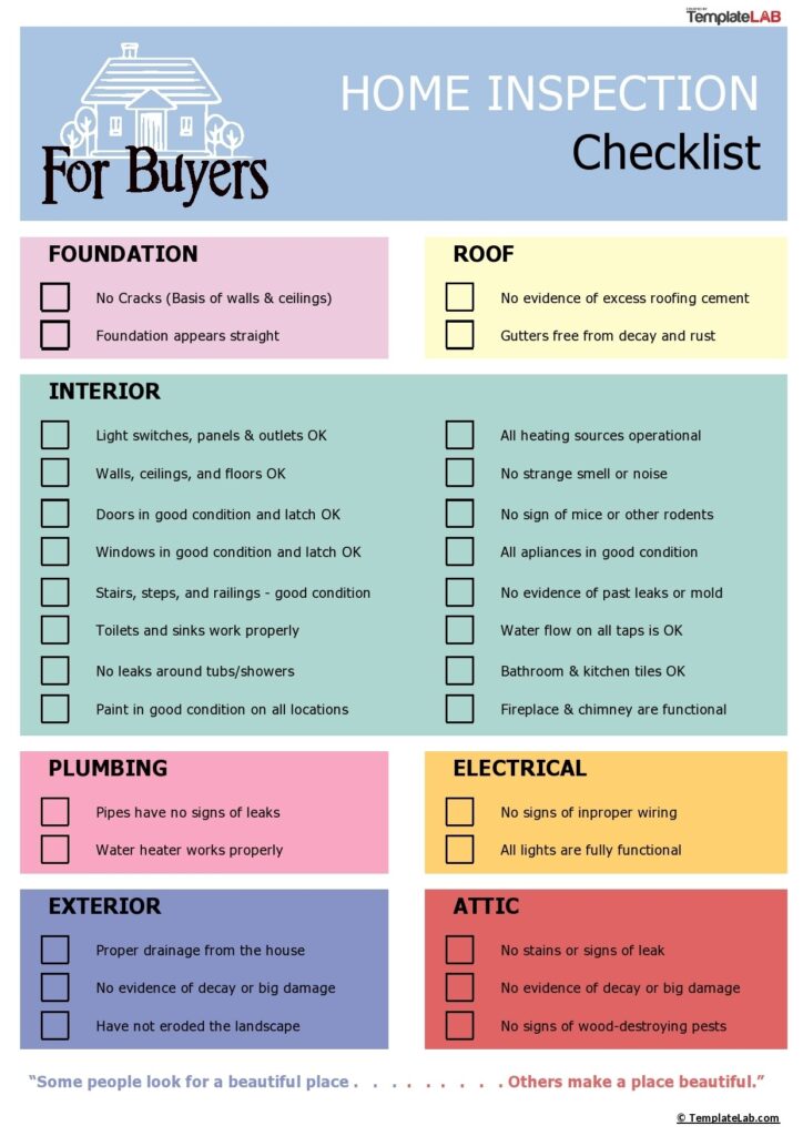 20 Printable Home Inspection Checklists Word PDF TemplateLab