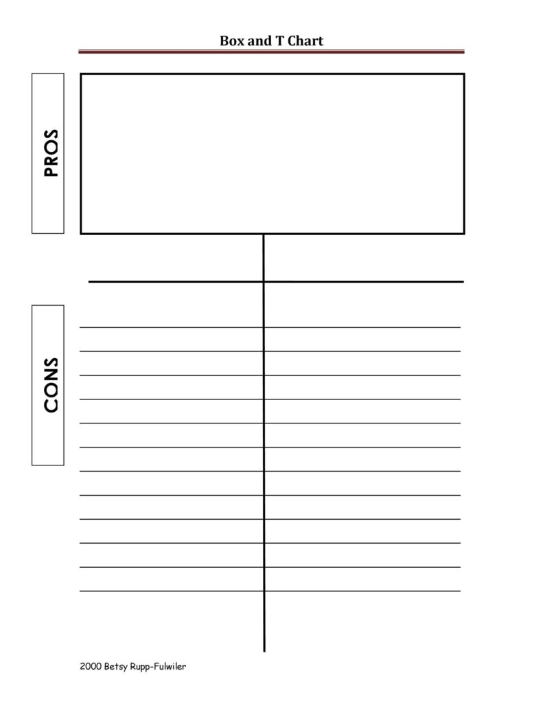 27 Printable Pros And Cons Lists Charts Templates TemplateLab