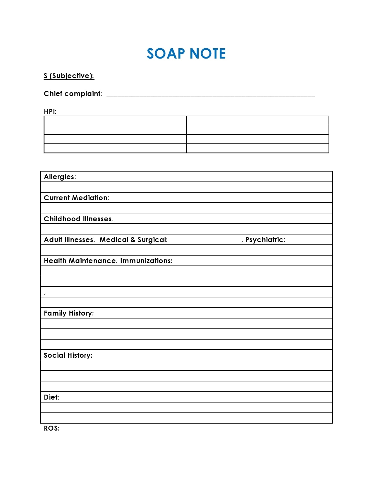 30 Blank SOAP Note Templates Examples TemplateArchive