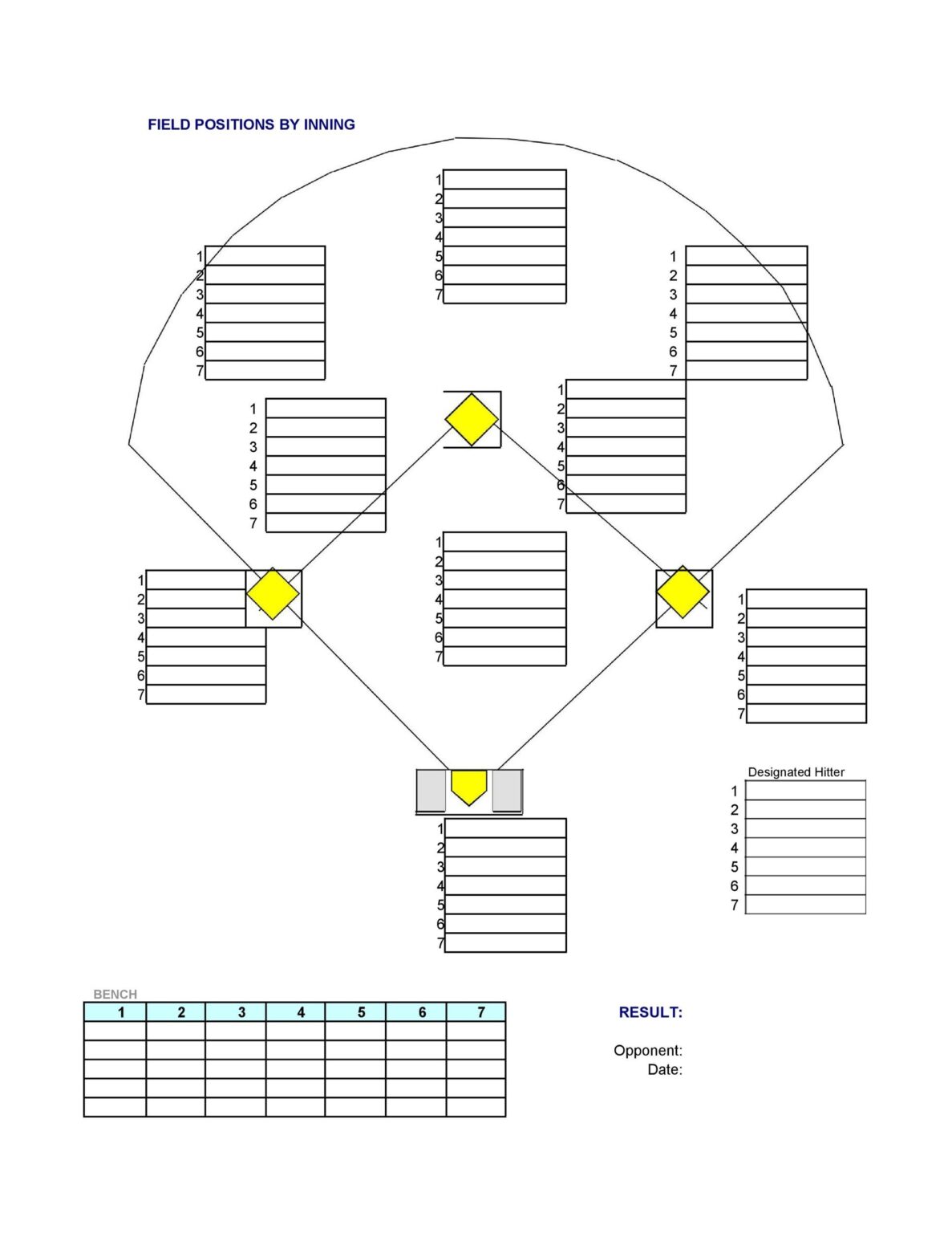 Printable Baseball Field Positions Template Fillable Form 2023