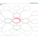 40 Concept Map Templates Hierarchical Spider Flowchart