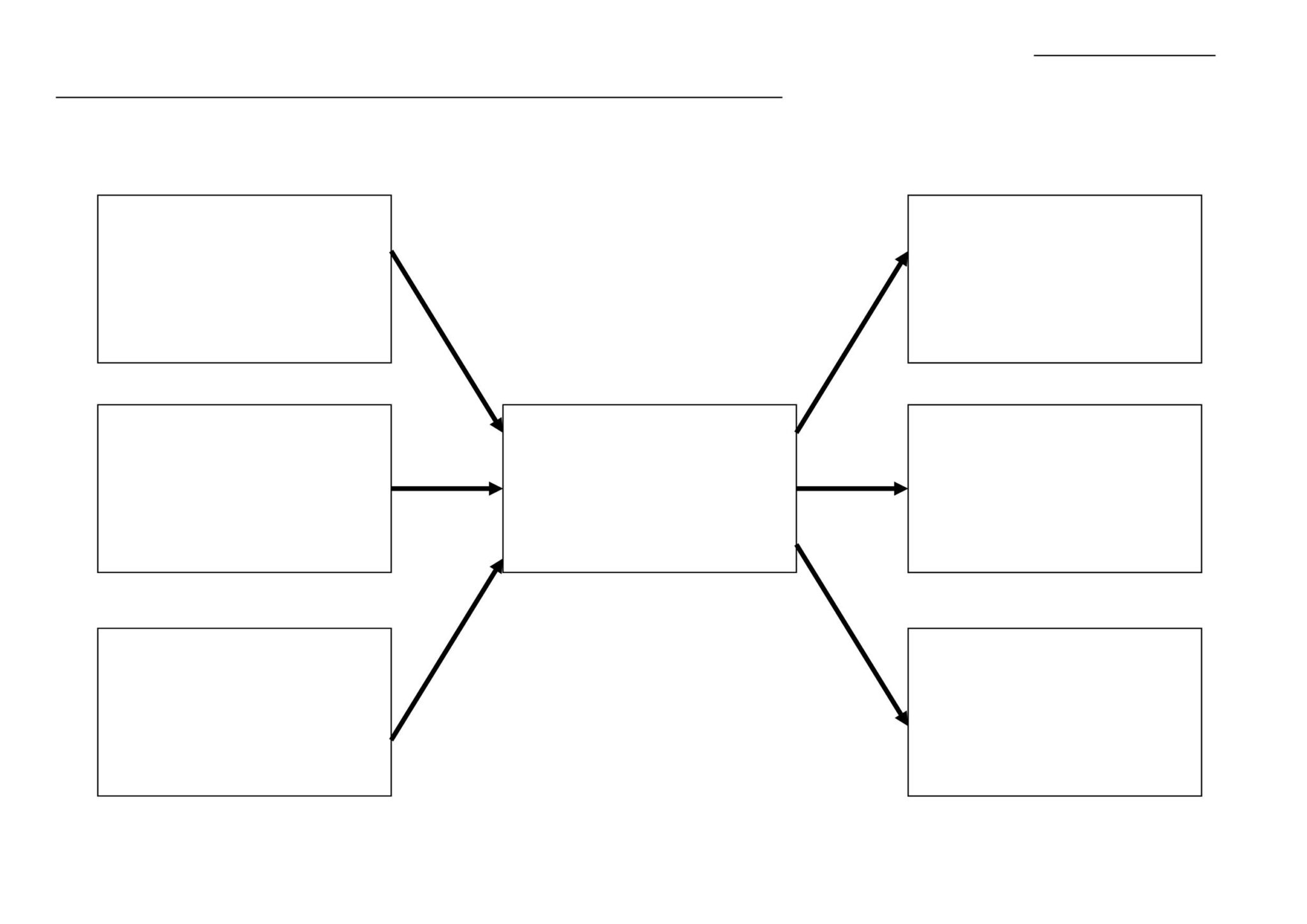 Concept Map Templates Hierarchical Spider Flowchart Fillable Form