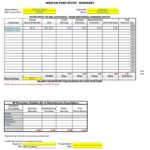 40 Useful Time Study Templates Excel Word TemplateLab
