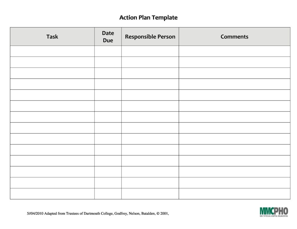 Printable Action Plan Template