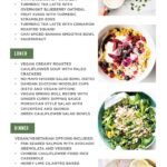 7 Day Anti Inflammatory Diet Kick Start Or Reset Guide Cotter Crunch