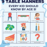 9 Top Table Manners For Kids You Must Teach Before They re 6