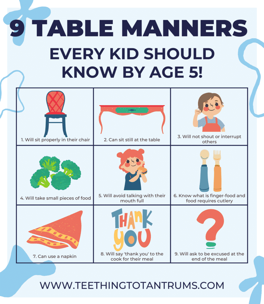 Table Manners For Kids Printable