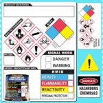 Amazon Havongki Upgraded GHS Labels 3x4 Inches Roll Of 250 Hazardous Chemical Safety Data Stickers HAZCOM Secondary Container HMIS OSHA MSDS Hazard NFPA SDS MSD Hazmat Sheet Industrial Scientific