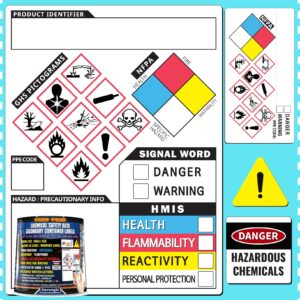Secondary Container Label Template Label Templates Printable Label