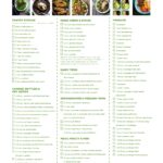 Anti Inflammatory Diet Meal Plan 1 200 Calories EatingWell