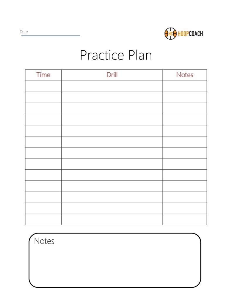 Basketball Practice Plan Template Hoop Coach