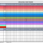 Bipolar Mood Chart Printable PDF File Etsy de