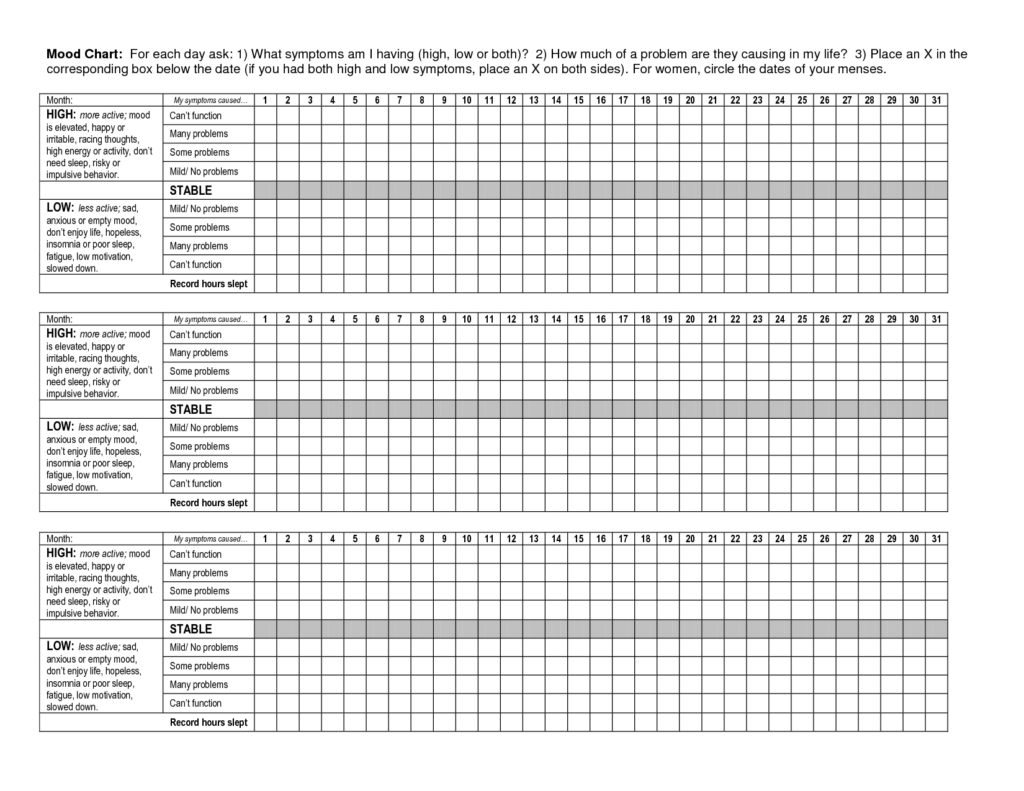 Printable Daily Mood Chart Template