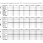 Bipolar Mood Chart Template Feelings Chart Daily Mood Mood Tracker