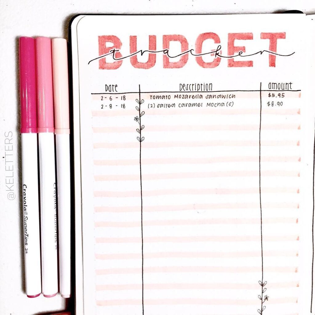 Bullet Journal Budget Tracker Printable