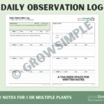 Cannabis Grow Journal Log With 7 Templates Daily Weekly Etsy de