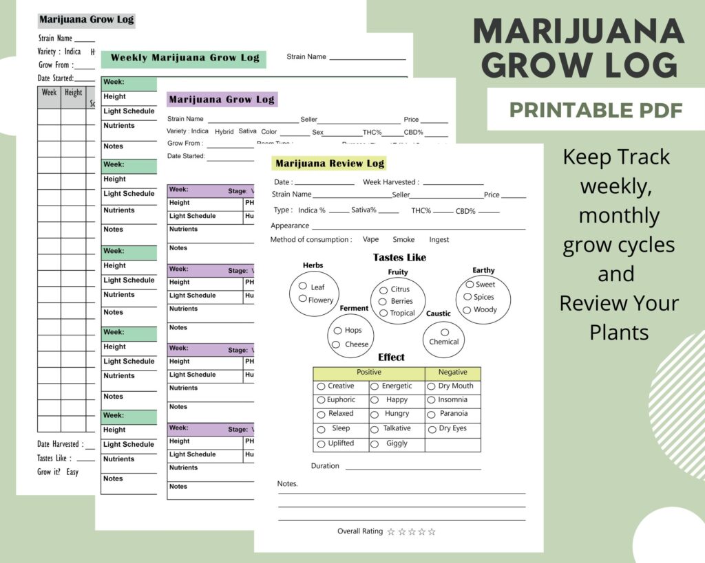 Cannabis Grow Log Weekly Marijuana Grow JournalMonthly And Etsy de