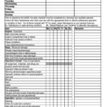 Daily Forklift Checklist Forms Fill Out Sign Online DocHub